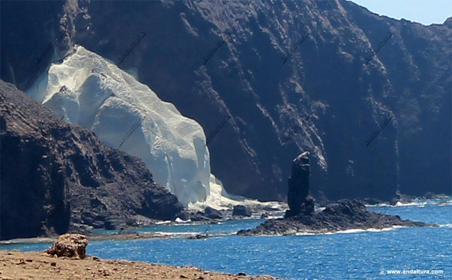 Arrecife del Dedo y Vela Blanco - Ruta de Senderismo por el Parque Natural Cabo de Gata - Níjar