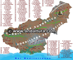 Mapa del Relieve y Sierras de la Provincia de Granada: Acceso a los Contenidos