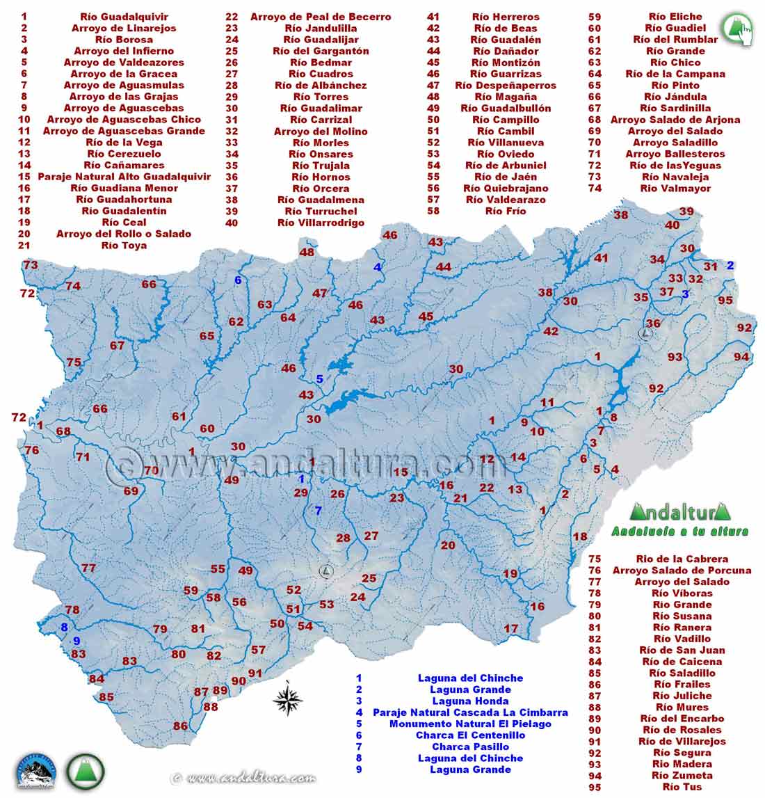 Mapa de Ríos de la Provincia de Jaén