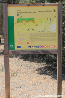 Cartel del Sendero del Pinar de la Alfaguara en la Sierra de las Nieves en el Parque Natural Sierra María _ Los Vélez