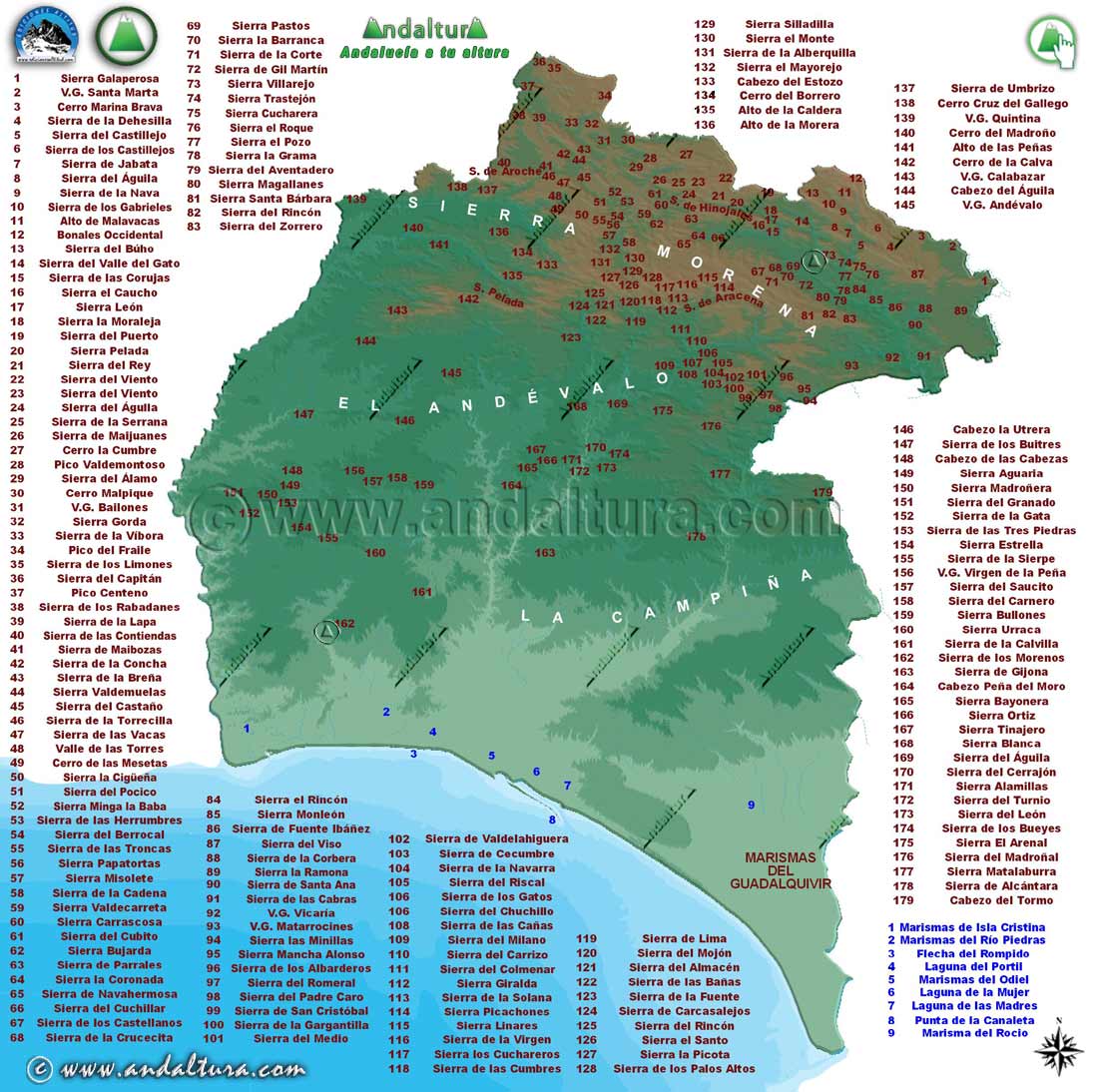 Mapa del Relieve y Sierras de la Provincia de Huelva