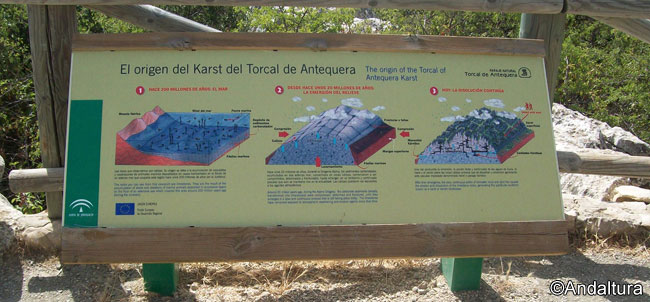 Cartel del origen del Karst del Torcal de Antequera