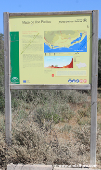 Mapa de uso público del Paraje Natural Punta Entinas - Sabinar