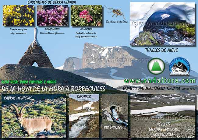 Anuncio de una ruta de Senderismo por el Valle de Monachil y la Estación de Esquí de Sierra Nevada para hacer en familia