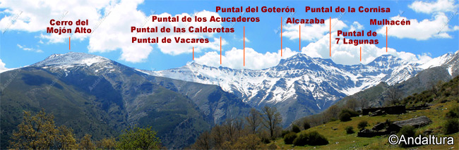 Panorámicas de los Tresmiles de Sierra Nevada desde el Cortijo del Hornillo - Rutas de Senderismo por el Valle del Genil en Güéjar-Sierra
