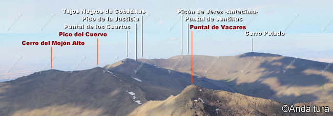 Panorámicas de los Tresmiles de Sierra Nevada desde la Alcazaba - Integral de Seirra Nevada