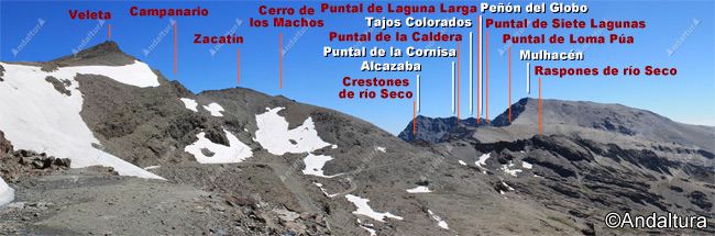 Panorámicas de los Tresmiles de Sierra Nevada desde el Collado de la Carihuela