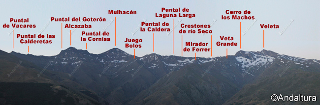 Panorámicas de los Tresmiles de Sierra Nevada desde la Loma de Maitena
