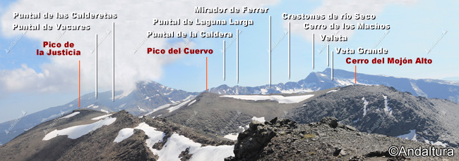 Panorámicas de los Tresmiles de Sierra Nevada desde el Puntal de los Cuartos - Integral de Sierra Nevada