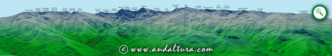 Plano y Mapa de Sierra Nevada: Imagen Virtual 3D de los Tresmiles de Sierra Nevada