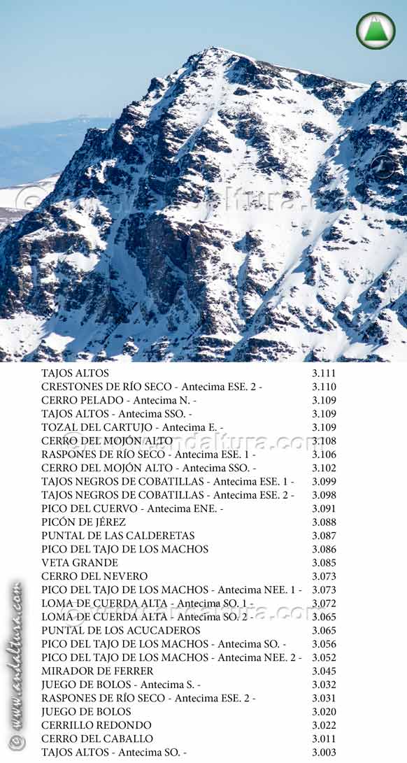 Listado de los Tresmiles de Sierra Nevada - Alcazaba