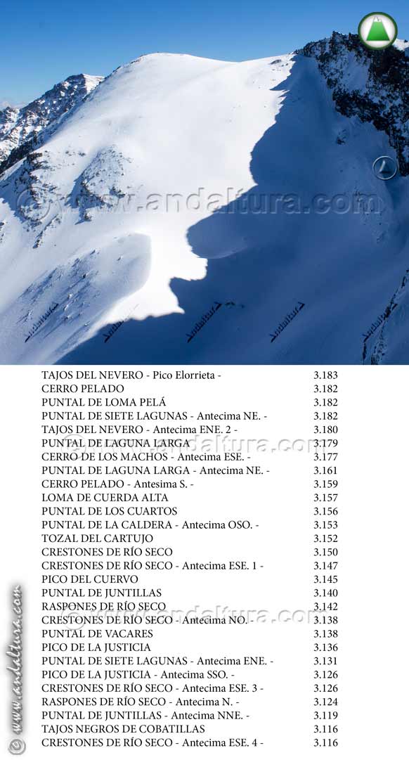 Listado de los Tresmiles de Sierra Nevada - Cerro de los Machos