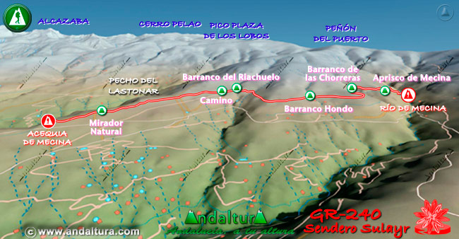 Plano con el Mapa en 3D del Gran Recorrido GR 240 Sendero Sulayr por Sierra Nevada del Tramo Acequia de Mecina - Río de Mecina