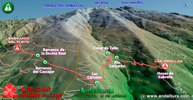 Plano con el Mapa en 3D del Gran Recorrido GR 240 Sendero Sulayr por Sierra Nevada del Tramo Barranco del Pleito - Las Semillas