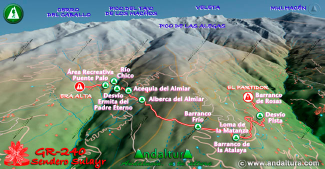 Plano con el Mapa en 3D del Gran Recorrido GR 240 Sendero Sulayr por Sierra Nevada del Tramo Era Alta - El Partidor