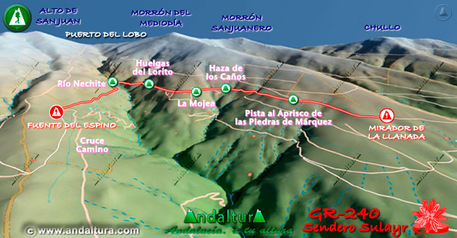 Plano con el Mapa en 3D del Gran Recorrido GR 240 Sendero Sulayr por Sierra Nevada del Tramo Fuente del Espino - Mirador de la Llanada