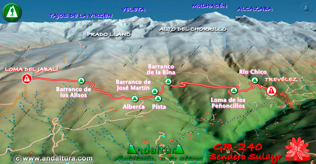 Plano con el Mapa en 3D del Gran Recorrido GR 240 Sendero Sulayr por Sierra Nevada del Tramo Loma del Jabalí - Trevélez