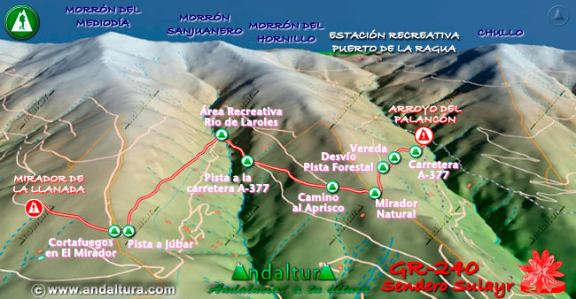 Plano con el Mapa en 3D del Gran Recorrido GR 240 Sendero Sulayr por Sierra Nevada del Tramo Mirador de la Llanada - Arroyo del Palancón