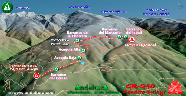Plano con el Mapa en 3D del Gran Recorrido GR 240 Sendero Sulayr por Sierra Nevada del Tramo Mirador del Tajo del Ángel - Loma del Jabalí