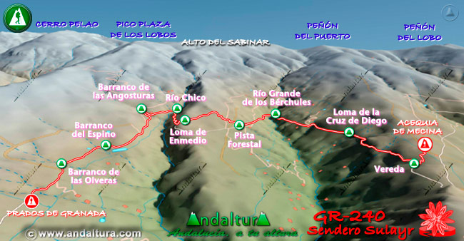 Plano con el Mapa en 3D del Gran Recorrido GR 240 Sendero Sulayr por Sierra Nevada del Tramo Prados de Granada - Acequia de Mecina