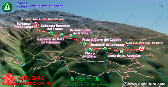 Plano con el Mapa en 3D del Gran Recorrido GR 240 Sendero Sulayr por Sierra Nevada del Tramo Rinconada de Nigüelas - Barranco del Pleito