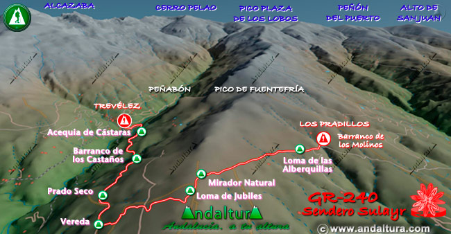 Plano con el Mapa en 3D del Gran Recorrido GR 240 Sendero Sulayr por Sierra Nevada del Tramo Trevélez - Los Pradillos