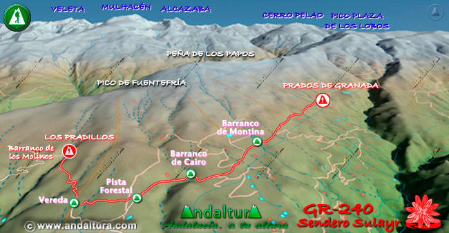 Plano con el Mapa en 3D del Gran Recorrido GR 240 Sendero Sulayr por Sierra Nevada del Tramo Los Pradillos - Prados de Granada