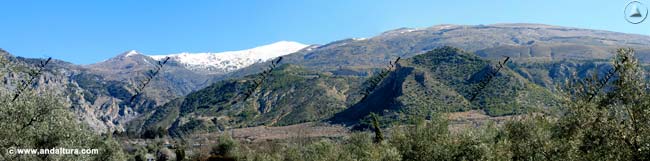 Datos Técnicos - Cumbres de Sierra Nevada en Granada
