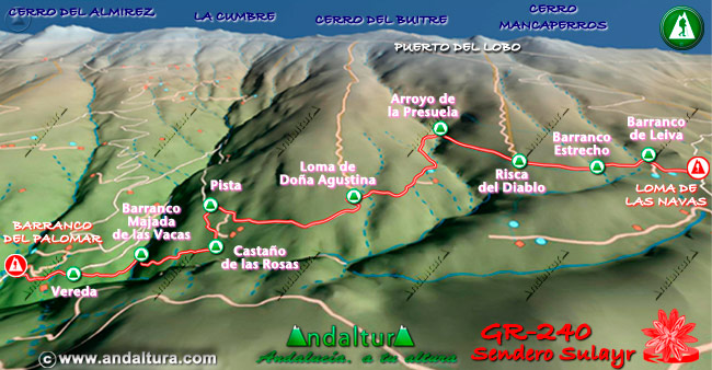 Plano con el Mapa en 3D del Gran Recorrido GR 240 Sendero Sulayr por Sierra Nevada del Tramo Barranco del Palomar - Loma de las Navas