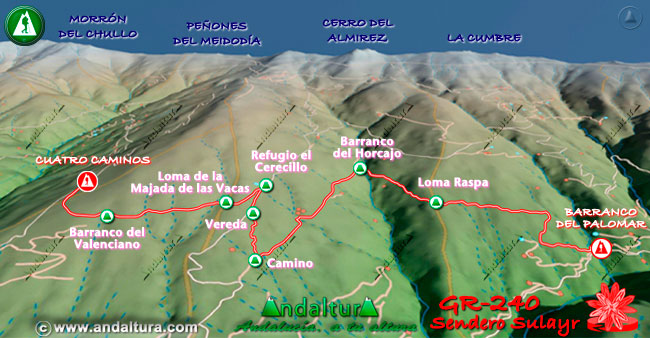 Plano con el Mapa en 3D del Gran Recorrido GR 240 Sendero Sulayr por Sierra Nevada del Tramo Cuatro Caminos - Barranco del Palomar