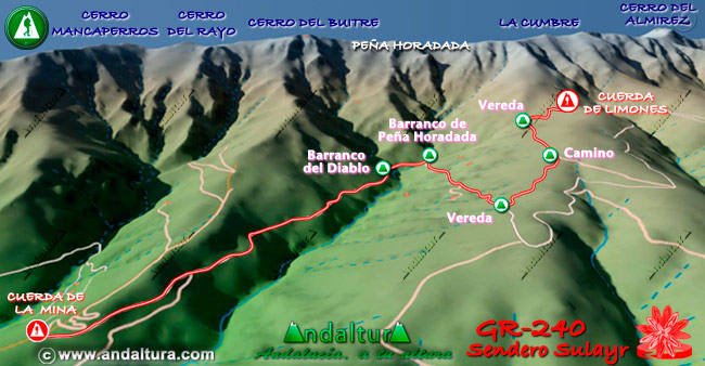 Plano con el Mapa en 3D del Gran Recorrido GR 240 Sendero Sulayr por Sierra Nevada del Tramo Cuerda de la Mina - Cuerda de Limones