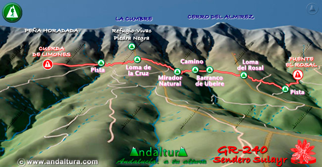 Plano con el Mapa en 3D del Gran Recorrido GR 240 Sendero Sulayr por Sierra Nevada del Tramo Cuerda de Limones - Fuente El Rosal