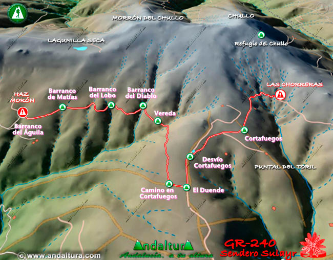 Plano con el Mapa en 3D del Gran Recorrido GR 240 Sendero Sulayr por Sierra Nevada del Tramo Haza Morón -Las Chorreras