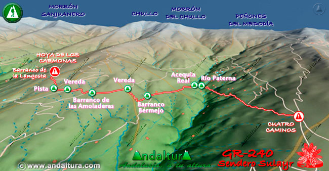 Plano con el Mapa en 3D del Gran Recorrido GR 240 Sendero Sulayr por Sierra Nevada del Tramo Hoya de los Carmonas - Cuatro Caminos