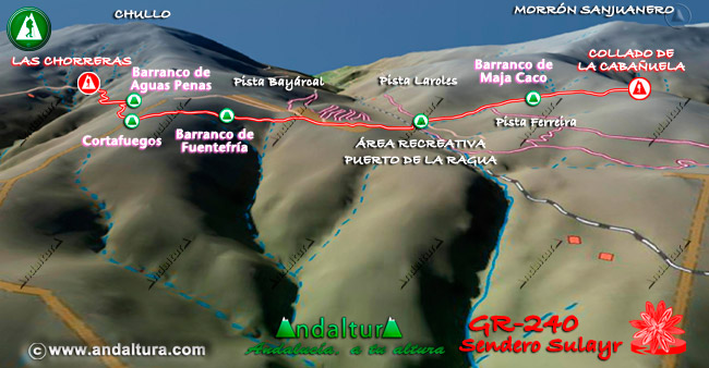 Plano con el Mapa en 3D del Gran Recorrido GR 240 Sendero Sulayr por Sierra Nevada del Tramo Las Chorreras - Collado de la Cabañuela