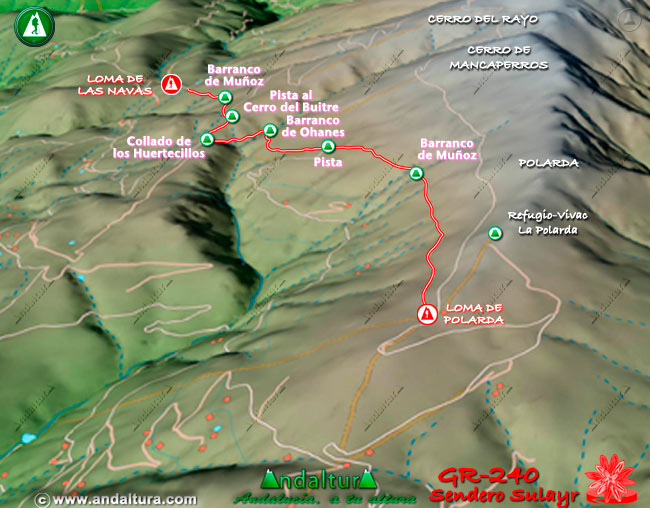 Plano con el Mapa en 3D del Gran Recorrido GR 240 Sendero Sulayr por Sierra Nevada del Tramo Loma de las Navas - Loma de Polarda