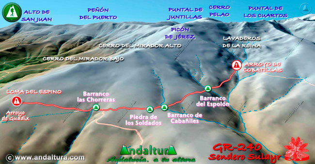 Plano con el Mapa en 3D del Gran Recorrido GR 240 Sendero Sulayr por Sierra Nevada del Tramo Loma del Espino - Arroyo de Cobatillas