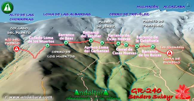 Plano con el Mapa en 3D del Gran Recorrido GR 240 Sendero Sulayr por Sierra Nevada del Tramo Río del Pueblo - Loma de Enmedio
