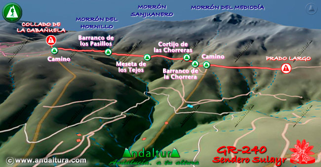 Plano con el Mapa en 3D del Gran Recorrido GR 240 Sendero Sulayr por Sierra Nevada del Tramo Collado de la Cabañuela - Prado Largo