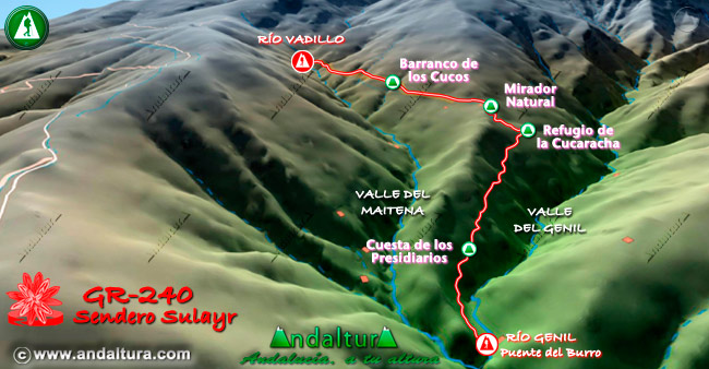 Plano con el Mapa en 3D del Gran Recorrido GR 240 Sendero Sulayr por Sierra Nevada del Tramo Río Vadillo - Río Genil