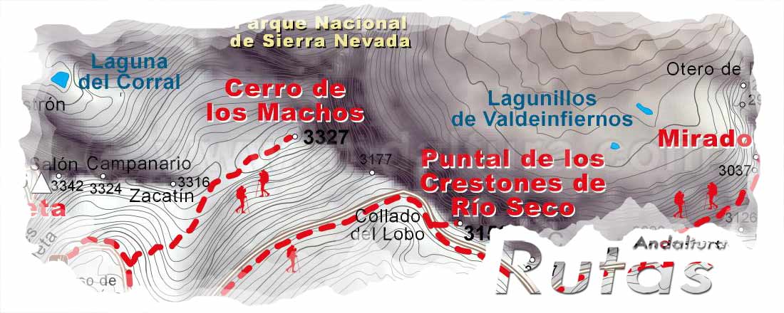 Cabecera con el Mapa Topográfico de la Ruta de Senderismo de la Integral de Sierra Nevada con el Tramo de la Carihuela a Loma Pelá