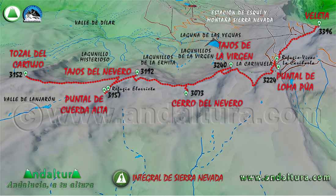 Plano con el Mapa de una Imagen virtual en 3d de la Ruta de Senderismo de la Integral de Sierra Nevada desde el Tozal del Cartujo a La Carihuela por la Arista