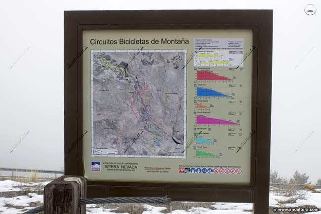 Cartel de los Circuitos de Bicicletas de Montaña en Sierra Nevada