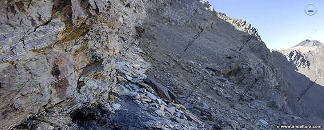 Ruta Peligrosa pasando por el Manantial más alto de Sierra Nevada, Fuente del Mulhacén