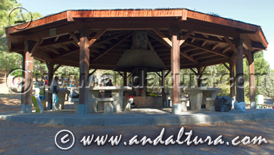 Parque Periurbano Los Villares - Acceso a Contenidos -