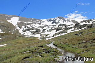 Acequia de Papeles, la Cuenca glaciar del Arroyo de Cobatillas y Tajos Negros de Cobatillas