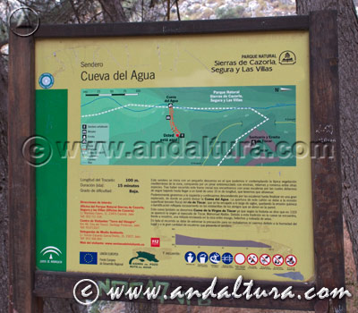 Cartel Sendero Cueva del Agua - Monumento Natural de Jaén