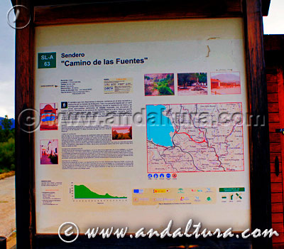 Cartel Sendero Camino de las Fuentes - SL-A 60