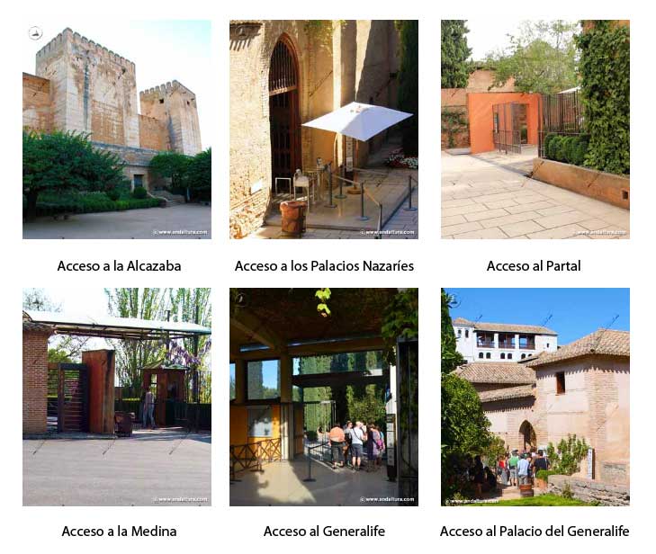 Zonas de control de accesos hacia el interior de la Alhambra