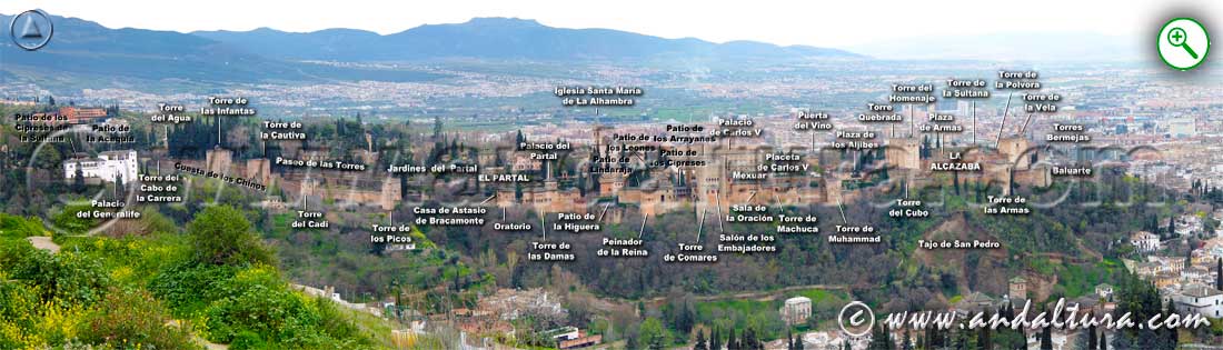 Indicaciones de las zonas de la Alhambra desde el Mirador de San Miguel Alto